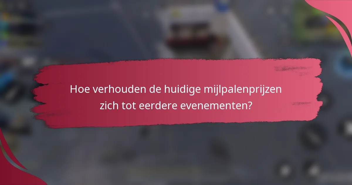 Hoe verhouden de huidige mijlpalenprijzen zich tot eerdere evenementen?